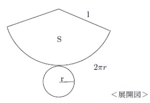 大学受験,勉強法,数学の勉強法